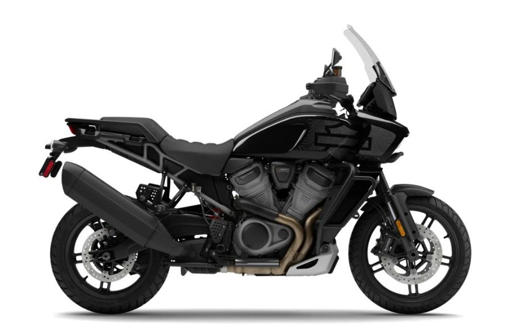  RA1250S Pan America S